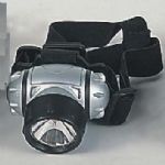 Headlamp - 2022 - Easy International Trade