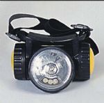 Headlamp - 2017 - Easy International Trade