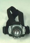 Headlamp - 2033 - Easy International Trade