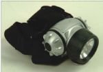 Headlamp - 2032 - Easy International Trade