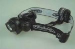 Headlamp - 207 - Easy International Trade