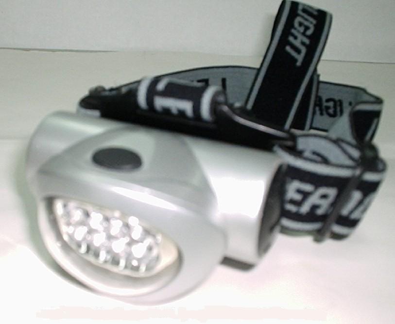 Headlamp - 205 - Easy International Trade