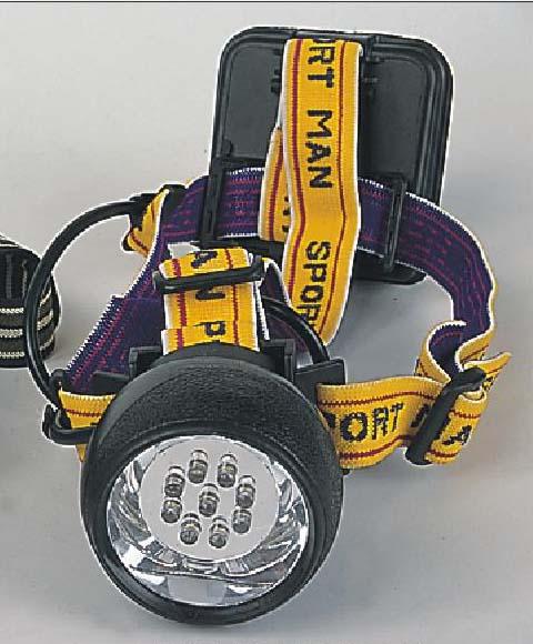 Headlamp - 2016 - Easy International Trade