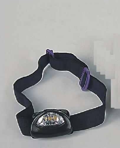 Headlamp - 2027 - Easy International Trade
