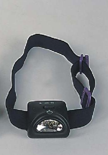 Headlamp - 2029 - Easy International Trade